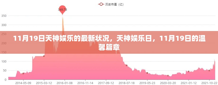 11月19日天神娛樂日，溫馨篇章開啟新篇章的娛樂盛宴