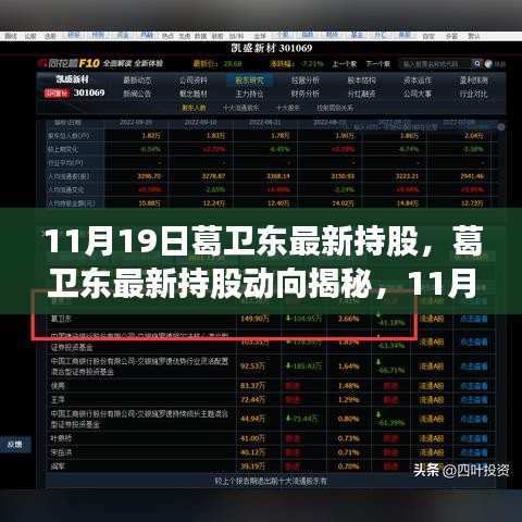 葛衛(wèi)東最新持股動(dòng)向揭秘，投資觀察與領(lǐng)域影響力解析（11月19日）