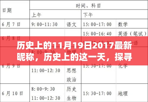 探尋歷史中的特殊日子，11月19日的獨特昵稱背后的故事
