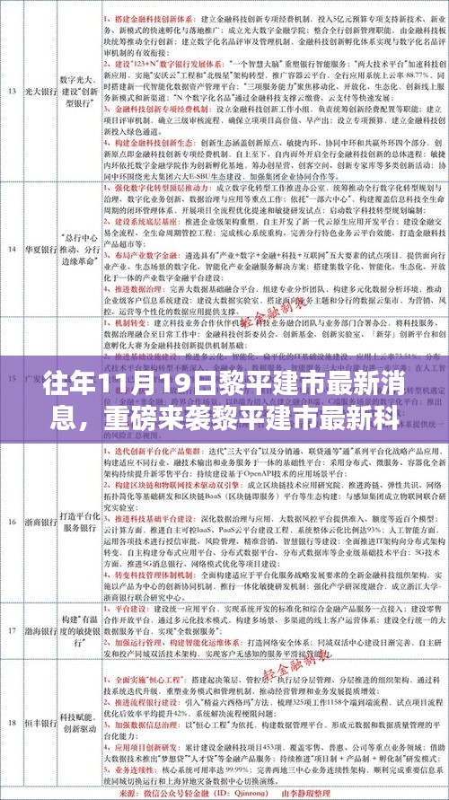 黎平建市最新科技產(chǎn)品發(fā)布，引領未來生活的高科技新品重磅來襲