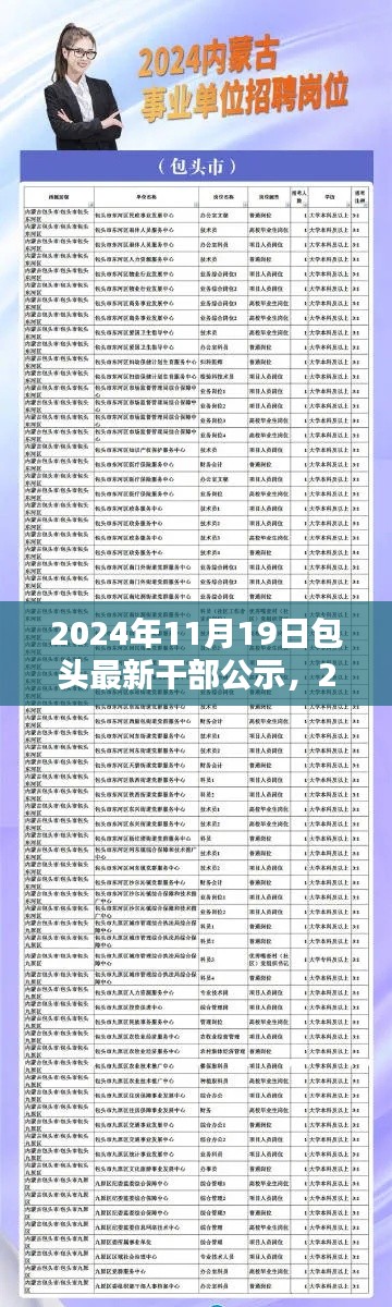 2024年包頭市干部公示公告詳解，最新干部名單公布