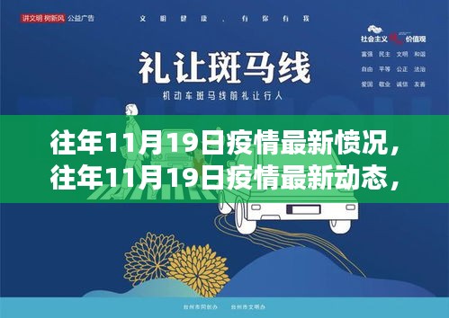 全球抗疫進展與反思，歷年11月19日疫情最新動態(tài)回顧與反思