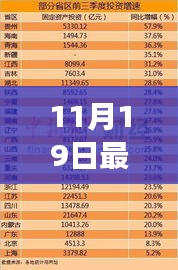 重磅更新！最新財圖科技產(chǎn)品重塑智能生活體驗，引領(lǐng)未來科技潮流