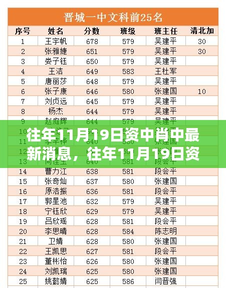 金石為開 第6頁