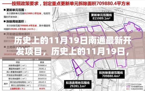 歷史上的11月19日，南通最新開發(fā)項(xiàng)目的里程碑時(shí)刻揭秘