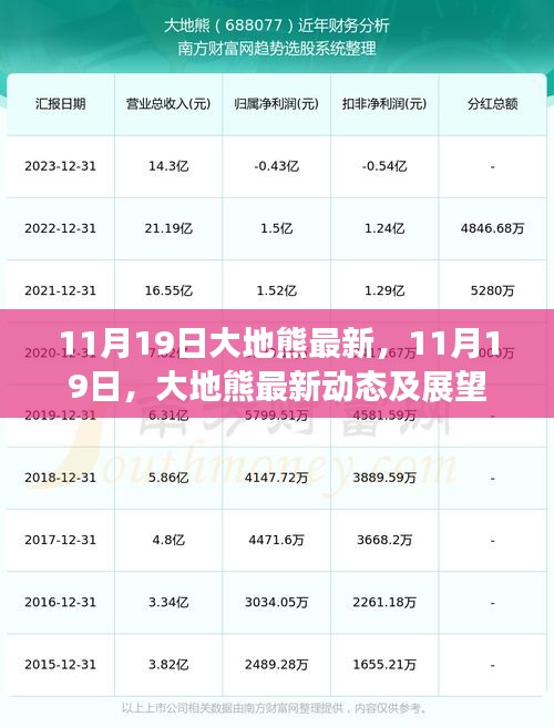 新聞動態(tài) 第725頁