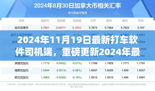2024年打車軟件司機端全新操作指南，輕松駕馭出行新時代的必備技巧