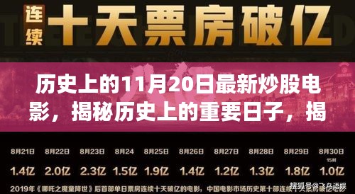 揭秘歷史上的炒股電影，揭秘十一月二十日的重要日子與電影回顧