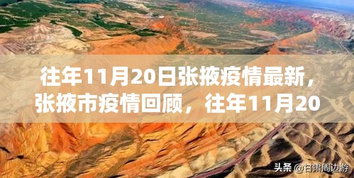 往年11月20日張掖疫情回顧，抗疫歷程與影響概覽