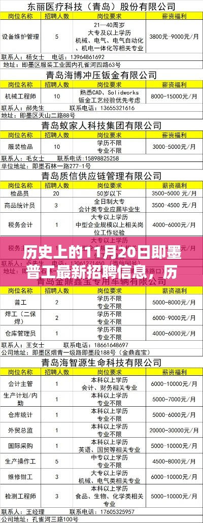 歷史上的11月20日，即墨普工招聘啟事與深遠(yuǎn)影響揭秘