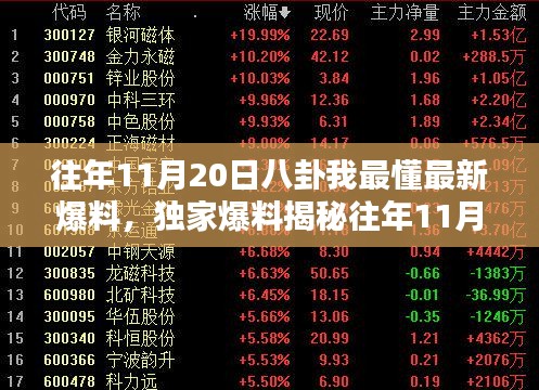 獨(dú)家揭秘，歷年11月20日不為人知的八卦內(nèi)幕！