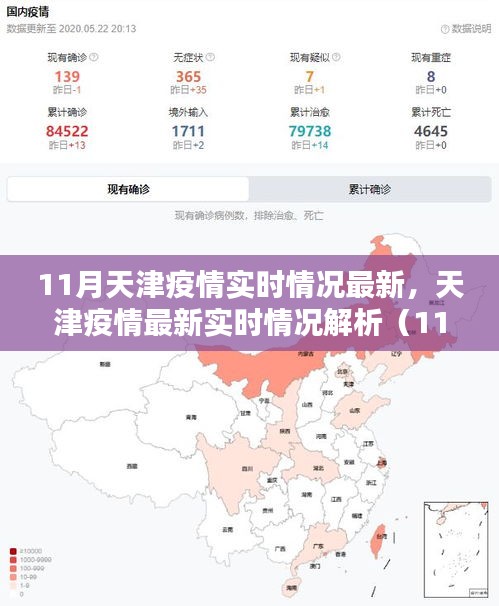 天津疫情最新實(shí)時(shí)情況解析（數(shù)據(jù)、動(dòng)態(tài)與案例分析）