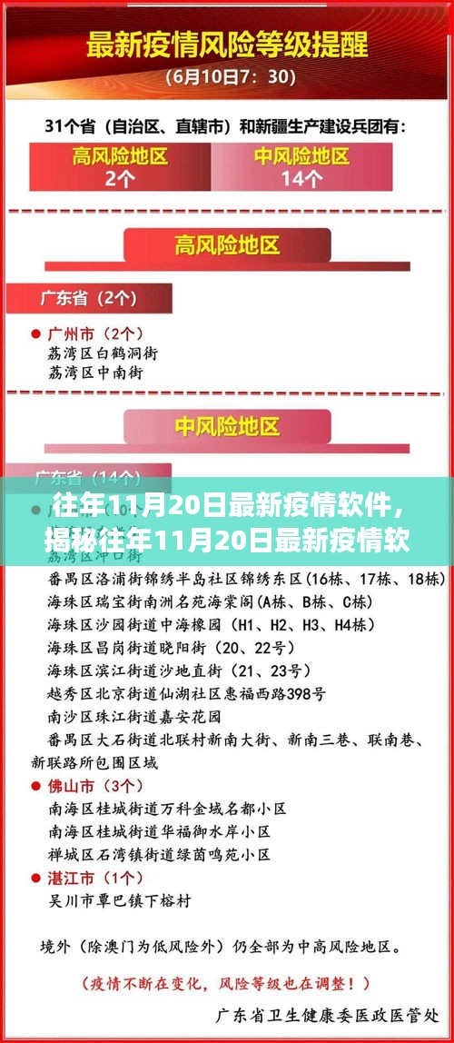 揭秘往年11月20日最新疫情軟件，功能、進(jìn)展與挑戰(zhàn)概覽