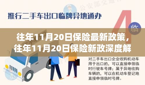 往年11月20日保險(xiǎn)最新政策，往年11月20日保險(xiǎn)新政深度解讀，透視影響與前景