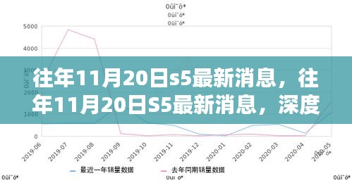 漫不經(jīng)心 第6頁(yè)