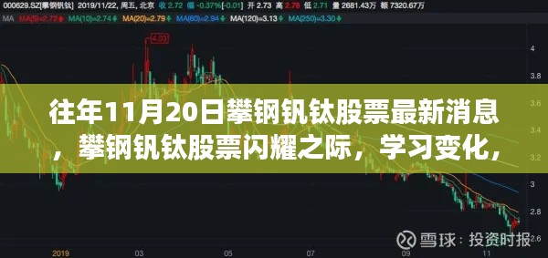 攀鋼釩鈦股票閃耀之際，學(xué)習(xí)變化，自信成就夢想最新消息標(biāo)題建議，攀鋼釩鈦股票動(dòng)態(tài)更新，閃耀之際，學(xué)習(xí)自信成就夢想之路