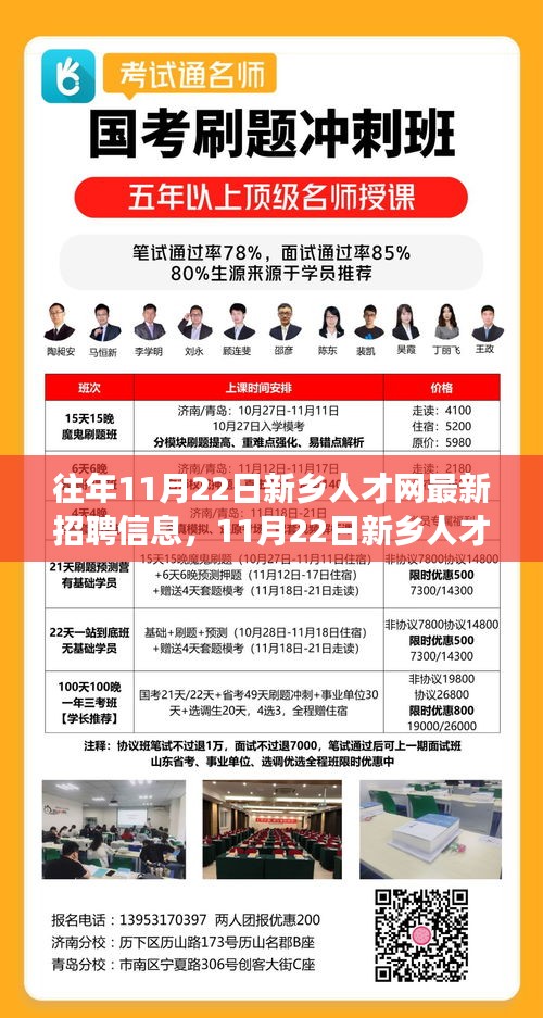 新鄉(xiāng)人才網(wǎng)最新招聘信息揭秘，變化與學(xué)習(xí)的旋律，成就輝煌樂章的自信起點