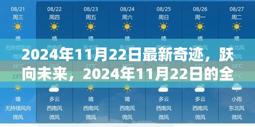 躍向未來的奇跡啟示錄，2024年11月22日的全新奇跡時(shí)刻