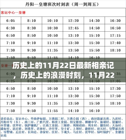 探尋緣分與情感的交織，歷史上的浪漫時刻與最新相親記回顧——11月22日特輯