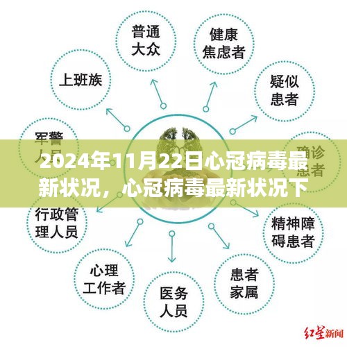 心冠病毒最新狀況下的希望之光，共同奮斗與學(xué)習(xí)變化的力量