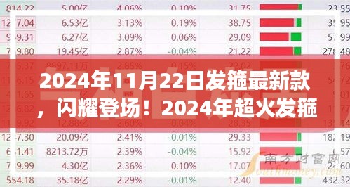 2024年超火發(fā)箍新款閃耀登場，引領時尚潮流新篇章