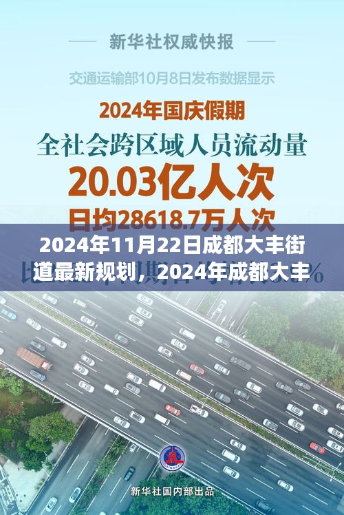 2024年成都大豐街道最新規(guī)劃展望，塑造未來城市生活藍(lán)圖