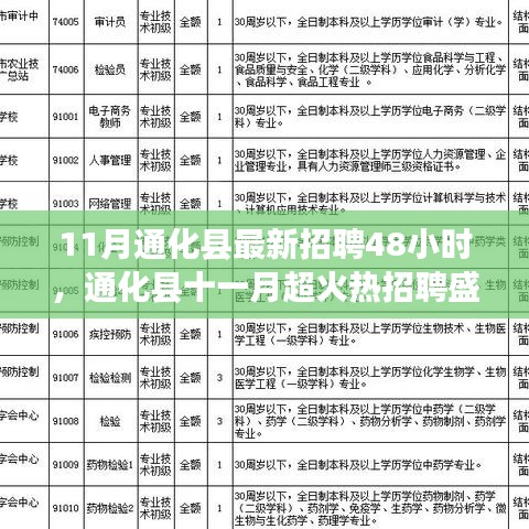 新聞動態(tài) 第710頁