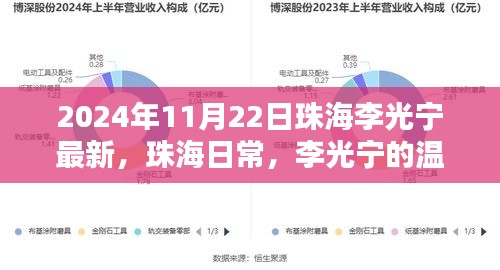 珠海李光寧的溫馨日常與友情傳遞，2024年最新更新