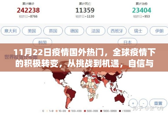 全球疫情轉(zhuǎn)變下的機(jī)遇與挑戰(zhàn)，自信與成就感的重塑之旅