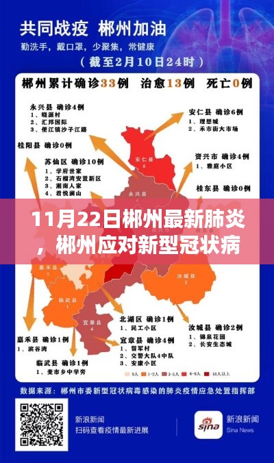 郴州應(yīng)對(duì)新型冠狀病毒肺炎疫情回顧與反思，最新疫情動(dòng)態(tài)