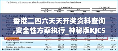 香港二四六天天開獎資料查詢,安全性方案執(zhí)行_神秘版KJC5.82