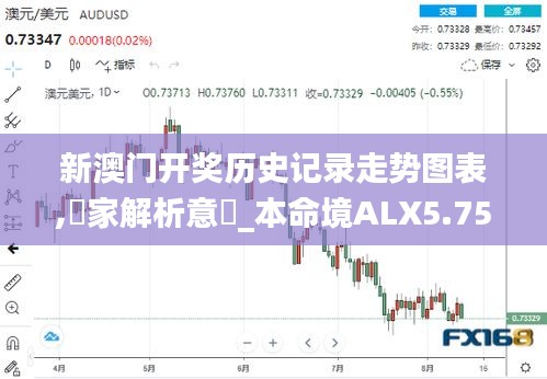新澳門開獎(jiǎng)歷史記錄走勢(shì)圖表,專家解析意見_本命境ALX5.75