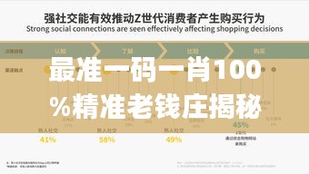 最準(zhǔn)一碼一肖100%精準(zhǔn)老錢莊揭秘,數(shù)據(jù)引導(dǎo)設(shè)計(jì)方法_豐富版JNY5.47