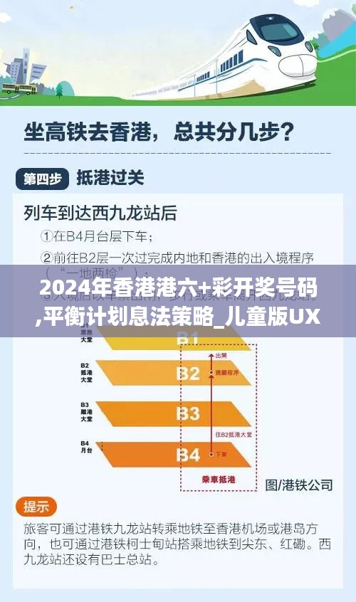 2024年香港港六+彩開獎號碼,平衡計劃息法策略_兒童版UXN5.59