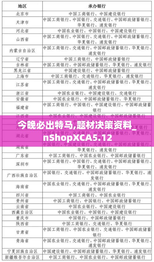 了解鹿瓷 第714頁(yè)