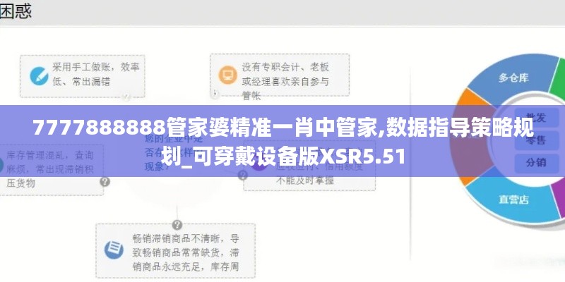 7777888888管家婆精準(zhǔn)一肖中管家,數(shù)據(jù)指導(dǎo)策略規(guī)劃_可穿戴設(shè)備版XSR5.51