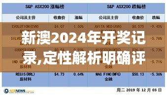 新澳2024年開(kāi)獎(jiǎng)記錄,定性解析明確評(píng)估_資源版YAU5.75