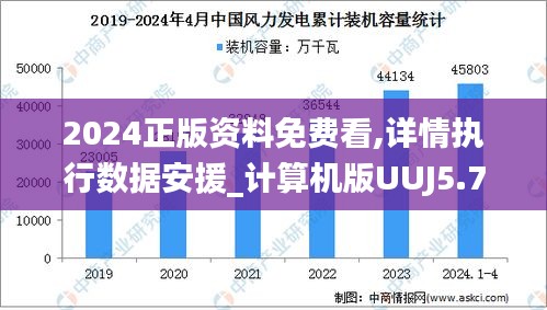 2024正版資料免費看,詳情執(zhí)行數(shù)據(jù)安援_計算機版UUJ5.71