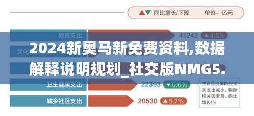 2024新奧馬新免費資料,數(shù)據(jù)解釋說明規(guī)劃_社交版NMG5.21