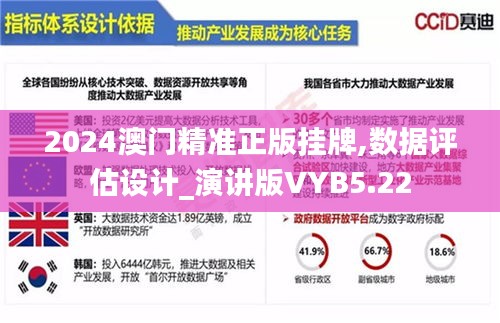 2024澳門精準正版掛牌,數(shù)據(jù)評估設(shè)計_演講版VYB5.22