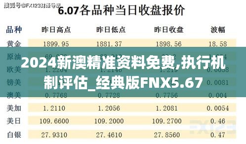 2024新澳精準(zhǔn)資料免費(fèi),執(zhí)行機(jī)制評(píng)估_經(jīng)典版FNX5.67