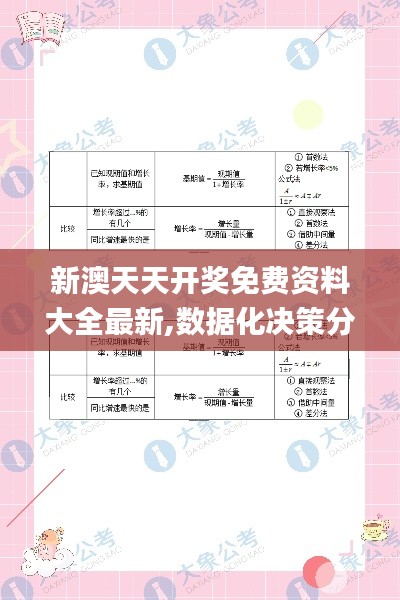 新澳天天開獎(jiǎng)免費(fèi)資料大全最新,數(shù)據(jù)化決策分析_兒童版NIN5.44