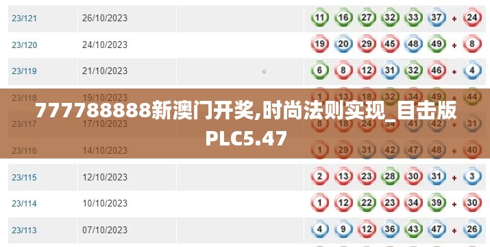777788888新澳門開獎(jiǎng),時(shí)尚法則實(shí)現(xiàn)_目擊版PLC5.47