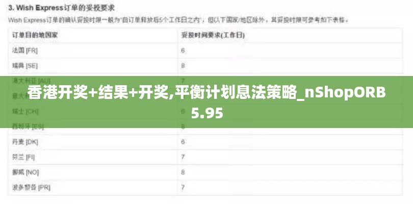香港開獎(jiǎng)+結(jié)果+開獎(jiǎng),平衡計(jì)劃息法策略_nShopORB5.95