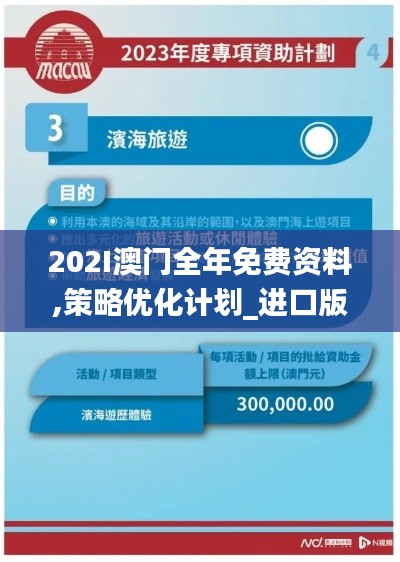 202I澳門全年免費資料,策略優(yōu)化計劃_進(jìn)口版HTI5.97