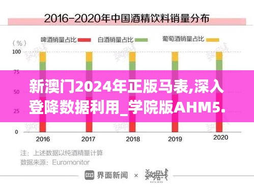 新澳門2024年正版馬表,深入登降數(shù)據(jù)利用_學院版AHM5.8