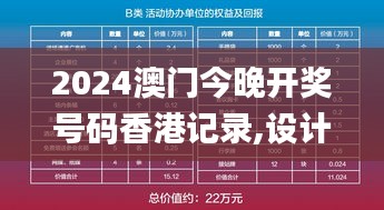 2024澳門今晚開獎號碼香港記錄,設(shè)計規(guī)劃引導(dǎo)方式_機動版USI5.39