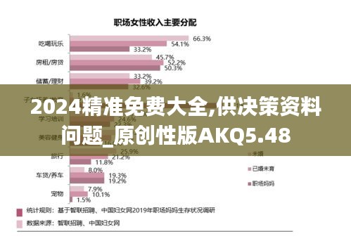 2024精準(zhǔn)免費(fèi)大全,供決策資料問題_原創(chuàng)性版AKQ5.48