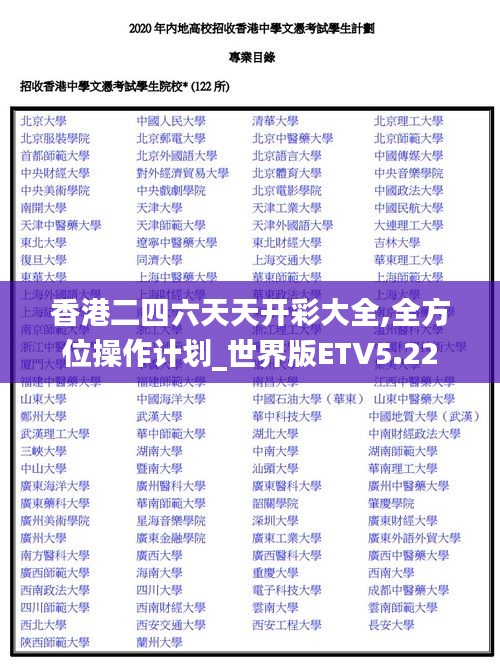 香港二四六天天開彩大全,全方位操作計劃_世界版ETV5.22