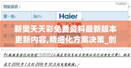 新奧天天彩免費(fèi)資料最新版本更新內(nèi)容,精細(xì)化方案決策_(dá)創(chuàng)意版PJF5.49